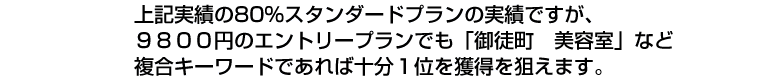 嵭Ӥ80󥹥ɥץμӤǤߤΥȥ꡼ץǤָĮƼפʤʣ祭ɤǤнʬ̤ޤ